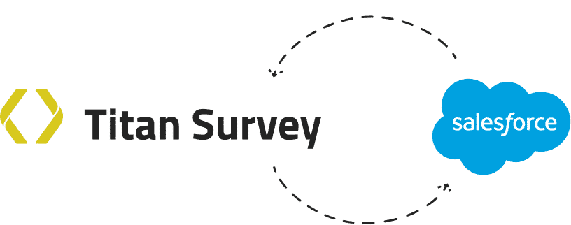 Titan Survey/ Salesforce Integration