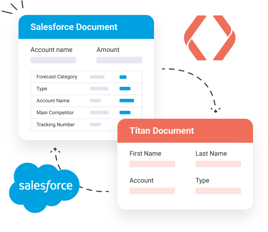 Salesforce Doc Gen